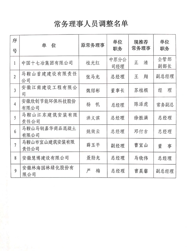 welcome如意彩|首页
