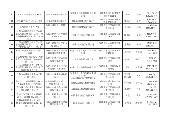 welcome如意彩|首页